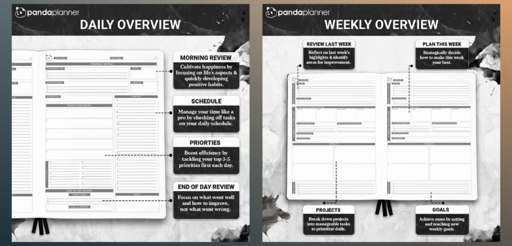 Productivity Planner with Daily, Weekly & Monthly Calendar